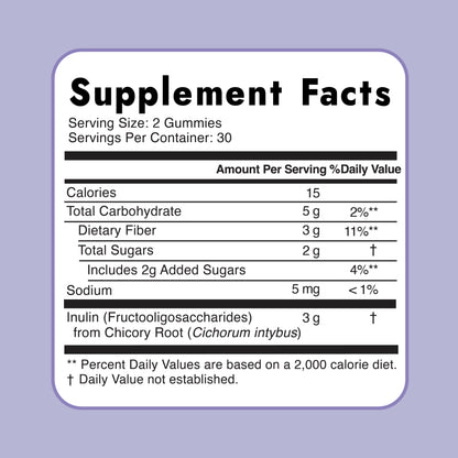 Tootoloo Fiber Gummies